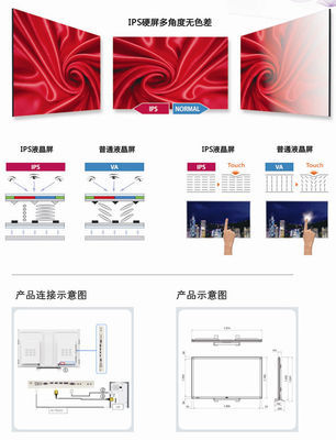 供應(yīng)長(zhǎng)虹歐聯(lián)84英寸液晶觸摸顯示屏 - 供應(yīng)長(zhǎng)虹歐聯(lián)84英寸液晶觸摸顯示屏廠家 - 供應(yīng)長(zhǎng)虹歐聯(lián)84英寸液晶觸摸顯示屏價(jià)格 - 四川歐聯(lián)商用顯示系統(tǒng) - 
